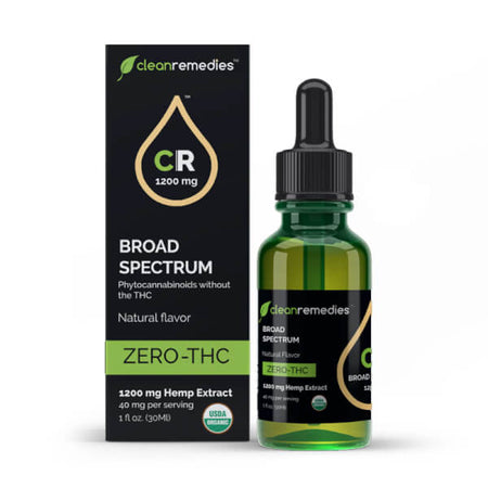 Clean Remedies Broad Spectrum THC-Free Hemp Extract Tincture 1200mg